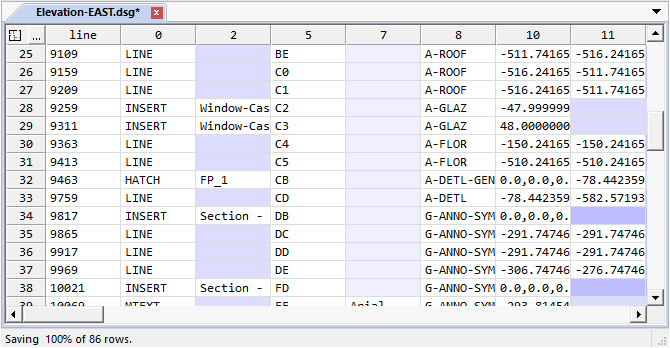 Every entity, every property, laid out one row at a time